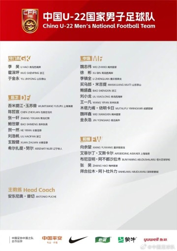 马德兴：让路全运会预选赛，U22国足出现5张新面孔